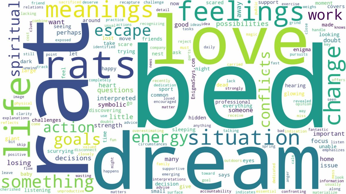 dream about rat in bed and related dreams with their meanings in a word cloud