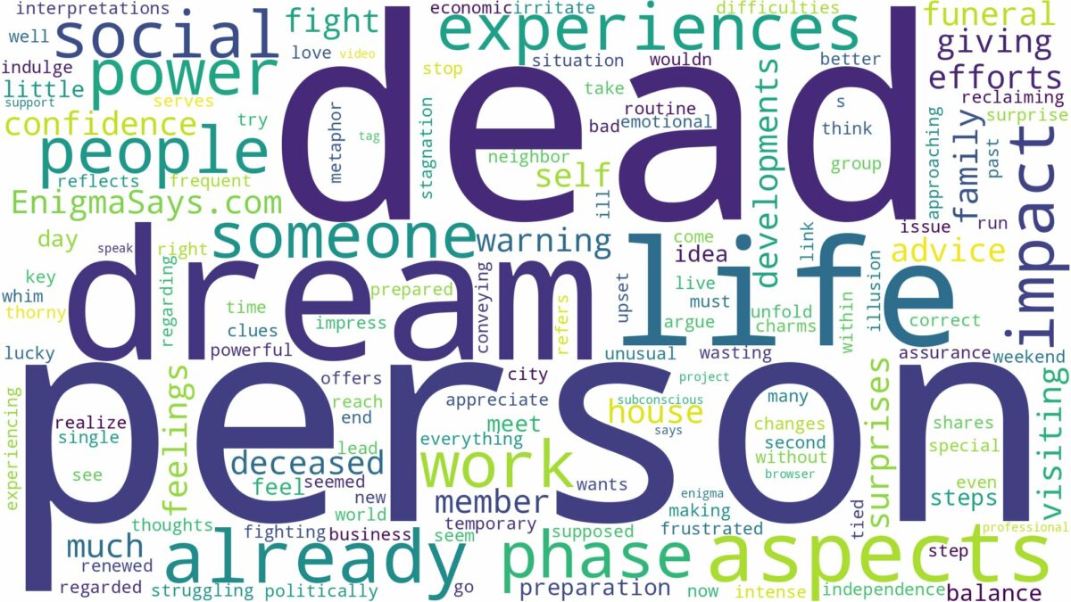 dream about a person who is already dead and related dreams with their meanings in a word cloud