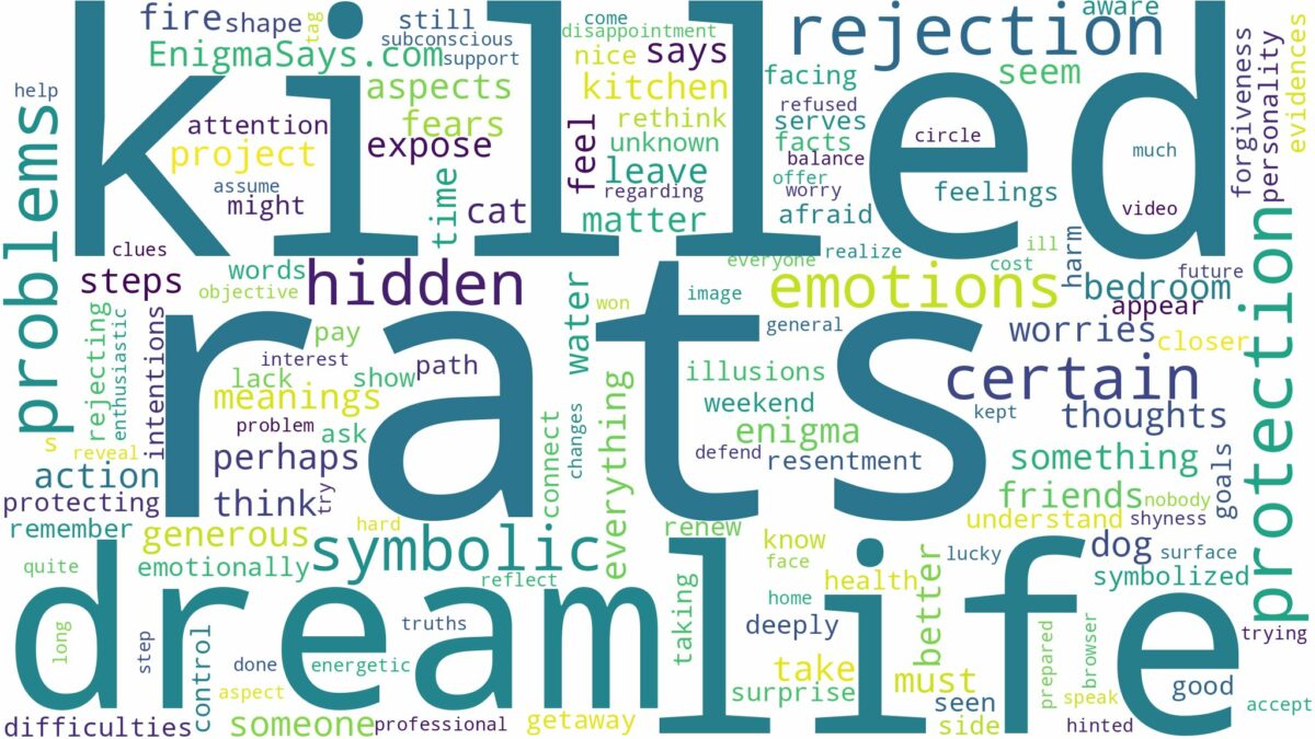 dreams about rats being killed and related dreams with their meanings in a word cloud