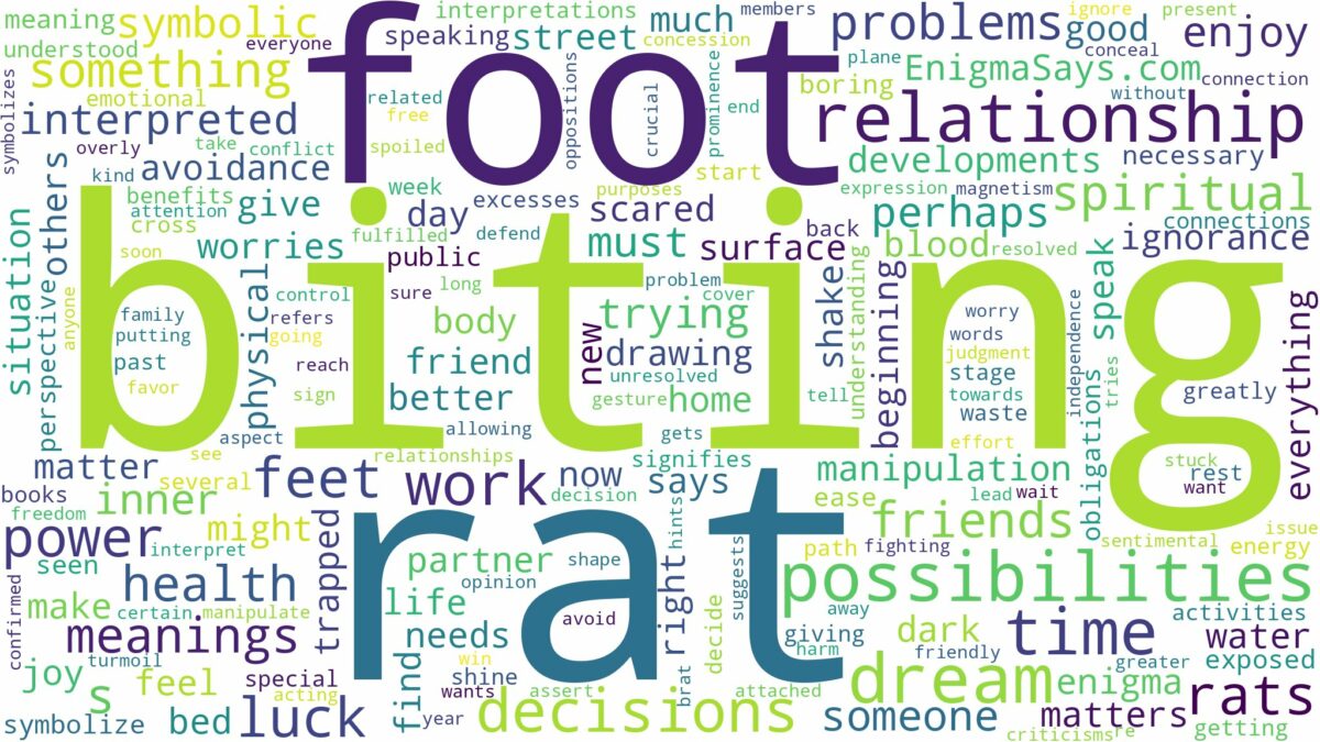 dreams about rats biting feet and related dreams with their meanings in a word cloud