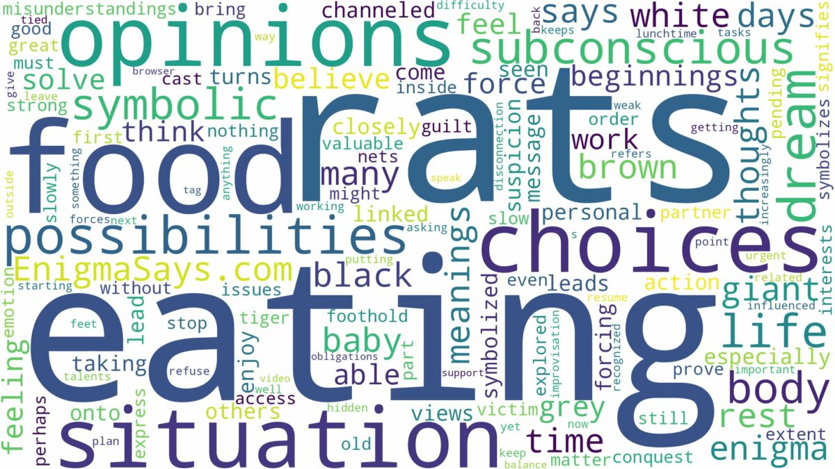 dreams about rats eating food and related dreams with their meanings in a word cloud