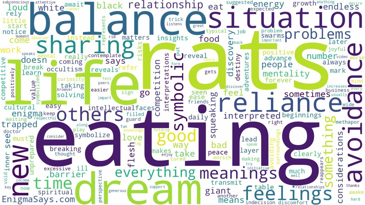 dreams about rats eating you and related dreams with their meanings in a word cloud