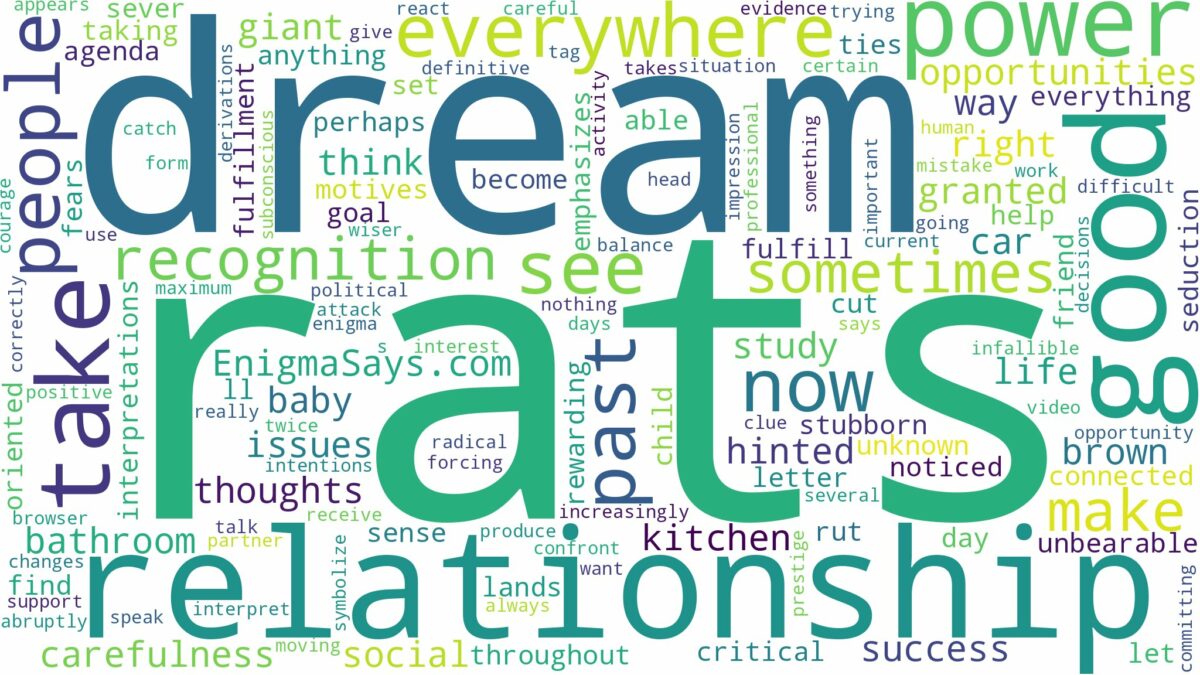 dreams about rats everywhere and related dreams with their meanings in a word cloud