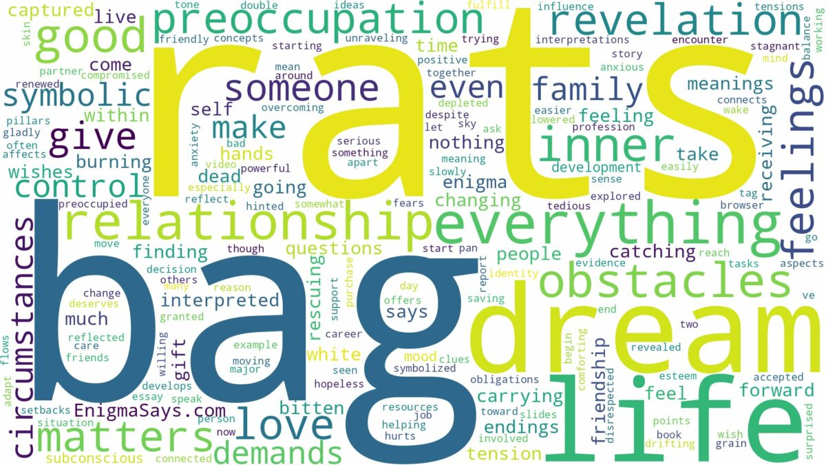 dreams about rats in a bag and related dreams with their meanings in a word cloud