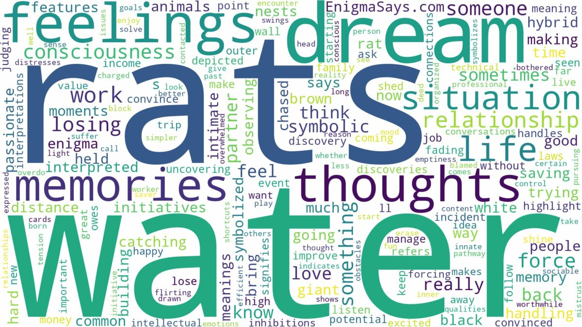 dreams about rats in water and related dreams with their meanings in a word cloud