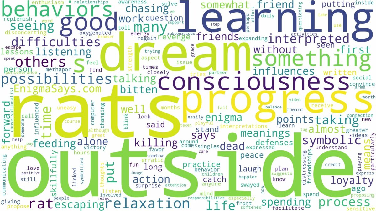 dreams about rats outside and related dreams with their meanings in a word cloud