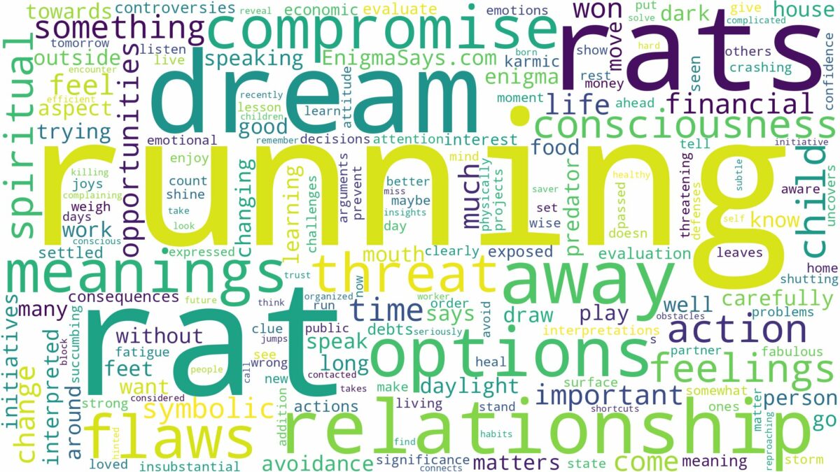 dreams about rats running and related dreams with their meanings in a word cloud