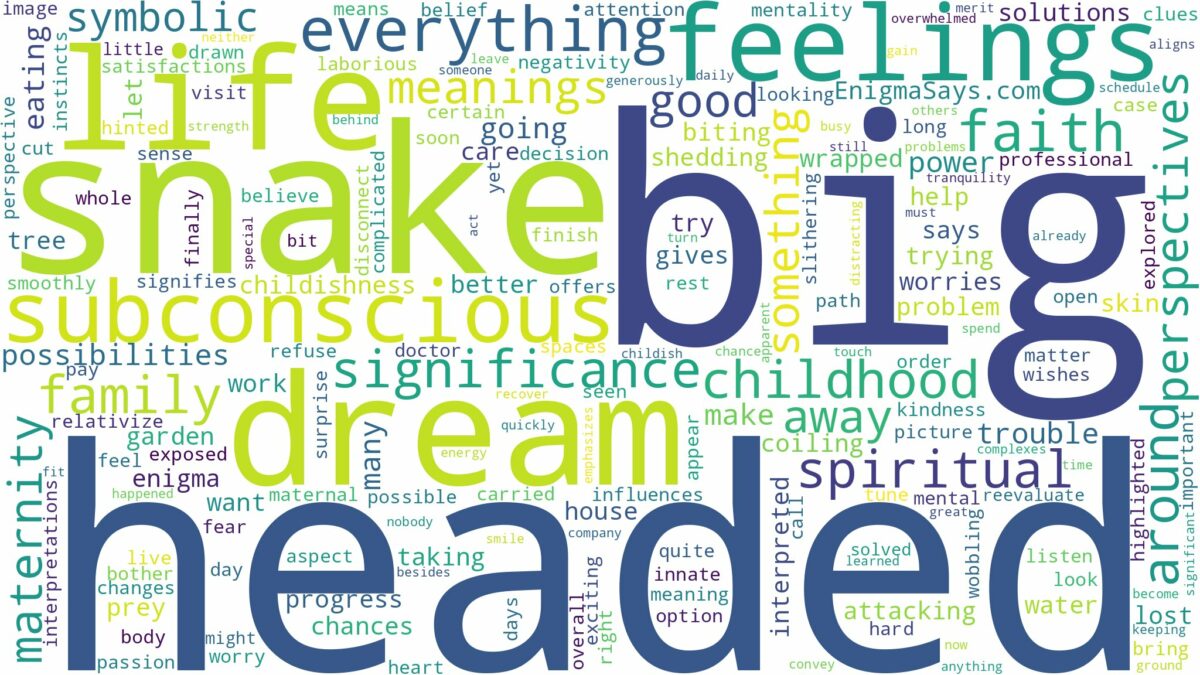 dream about a big headed snake and related dreams with their meanings in a word cloud