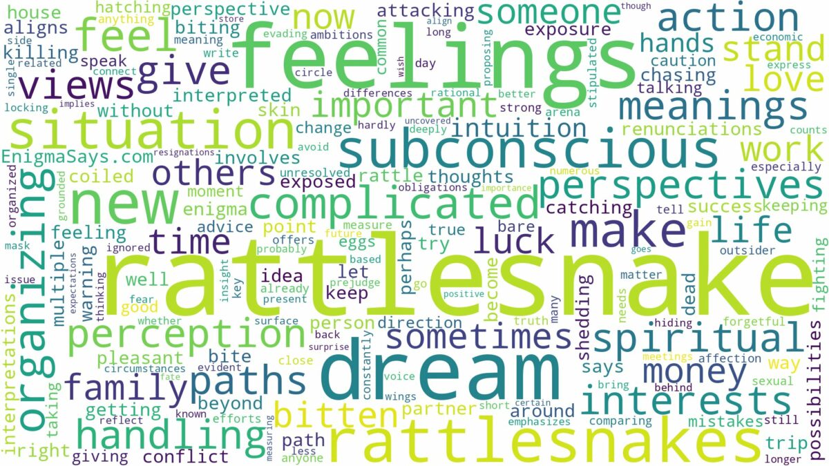 dream about rattlesnake and related dreams with their meanings in a word cloud