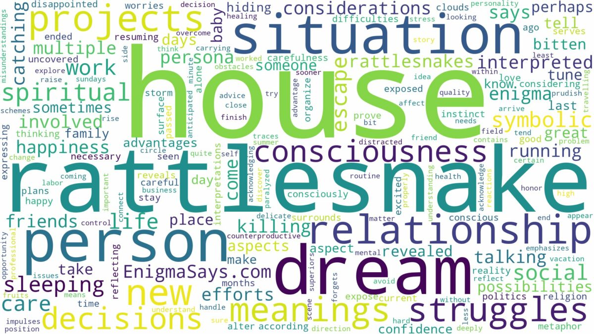 dream about rattlesnake in house and related dreams with their meanings in a word cloud