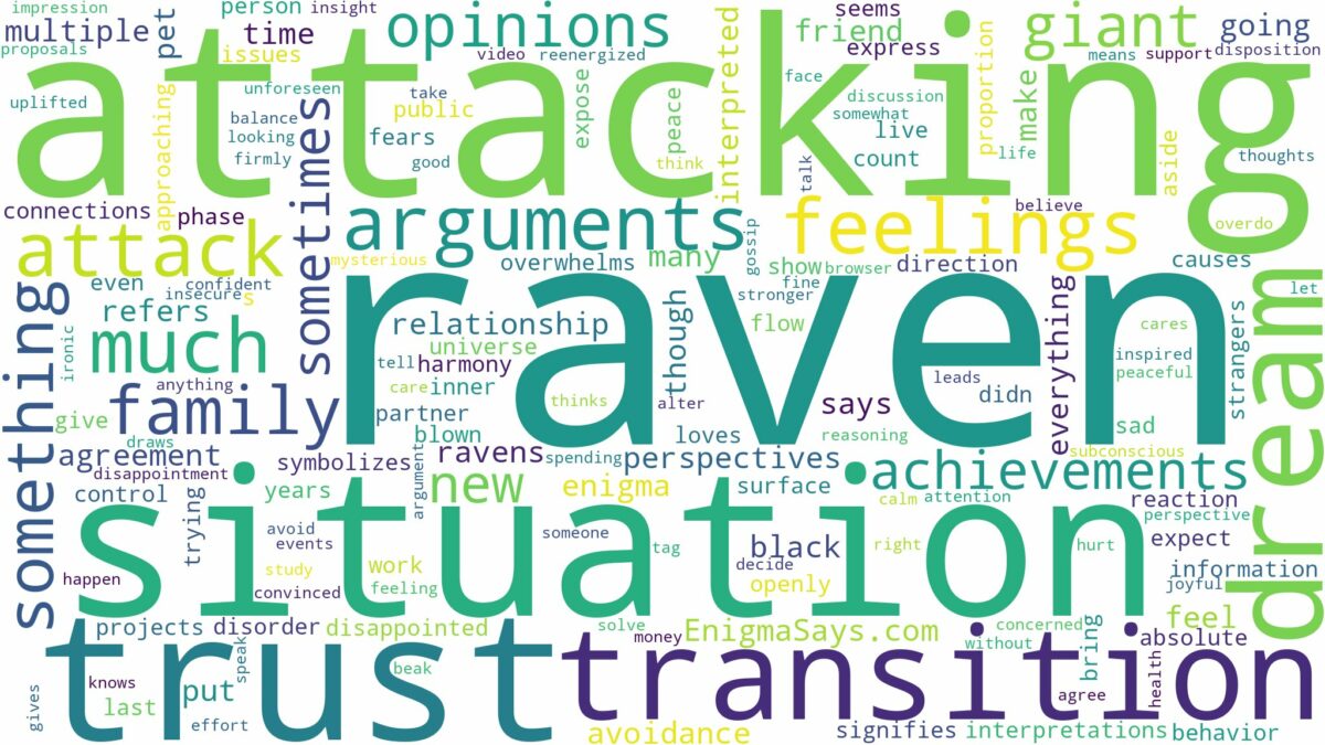 dreaming of raven attacking you and related dreams with their meanings in a word cloud