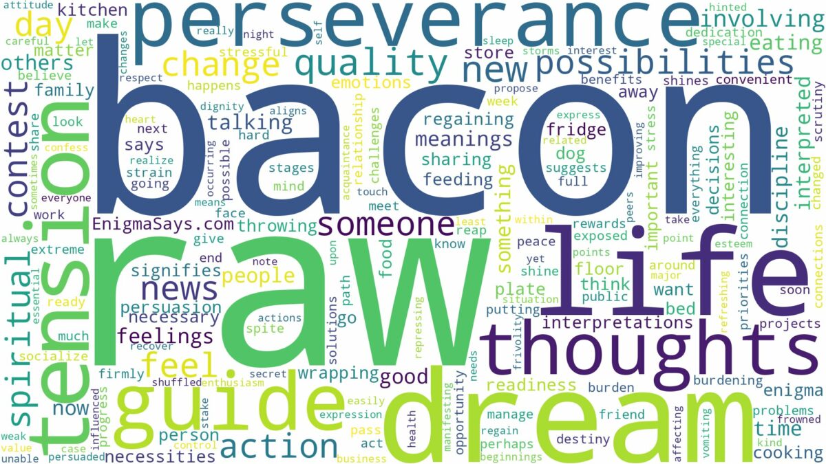 dream about raw bacon and related dreams with their meanings in a word cloud