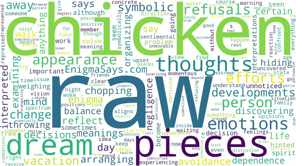 dream about raw chicken pieces and related dreams with their meanings in a word cloud