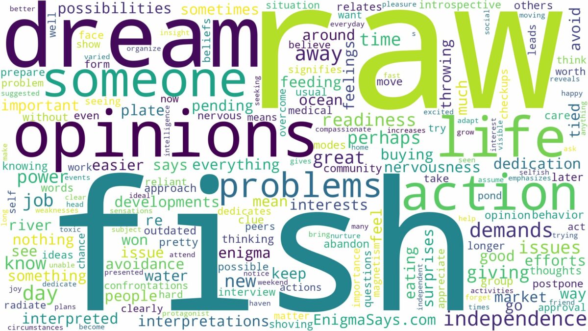 dream about raw fish and related dreams with their meanings in a word cloud