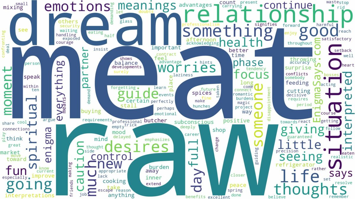 dream about raw meat and related dreams with their meanings in a word cloud