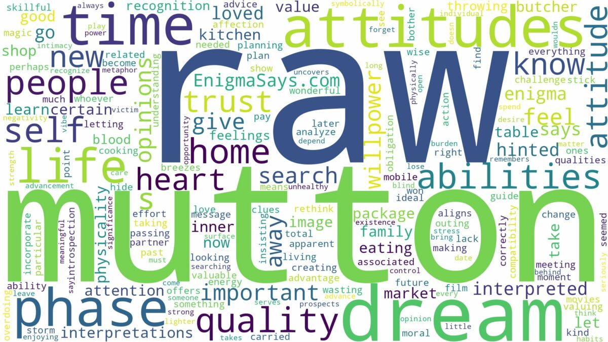 dream about raw mutton and related dreams with their meanings in a word cloud