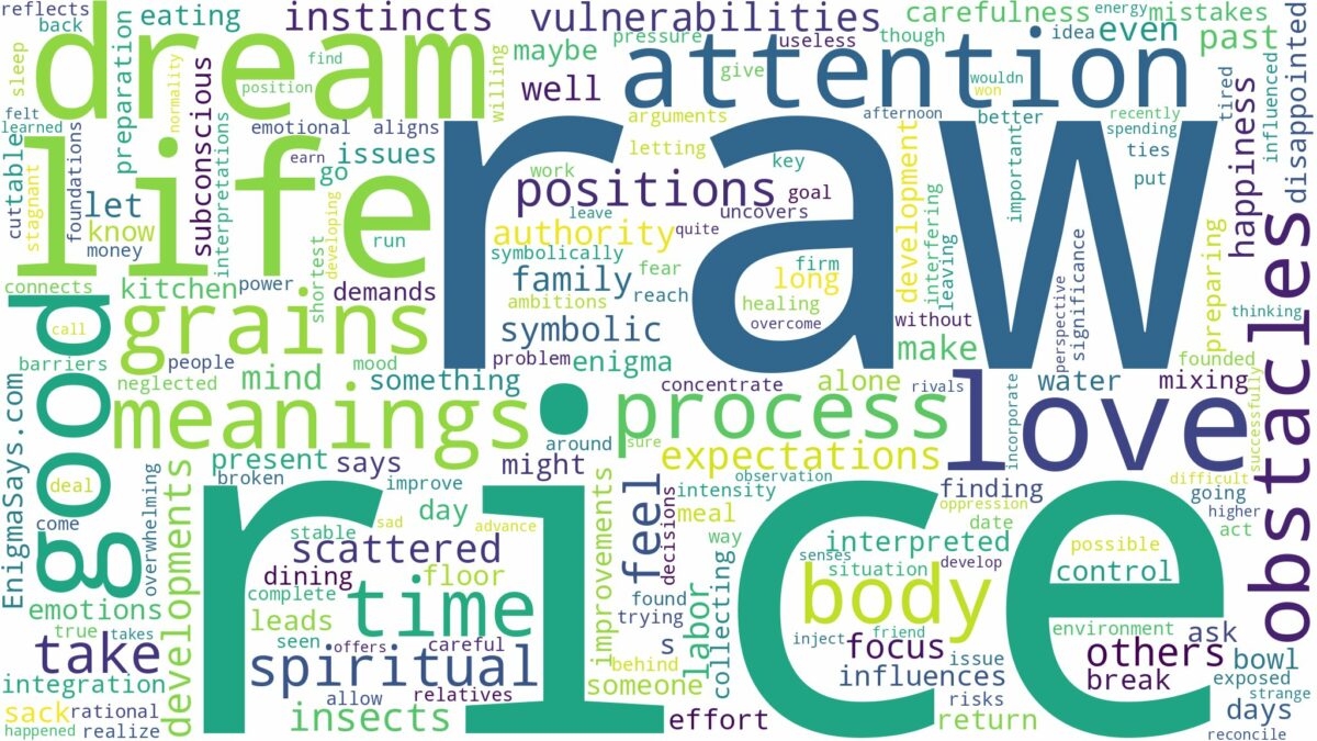 dream about raw rice and related dreams with their meanings in a word cloud