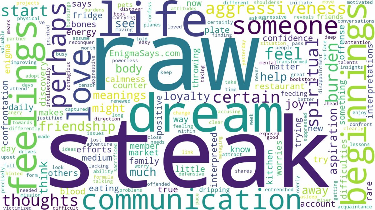 dream about raw steak and related dreams with their meanings in a word cloud