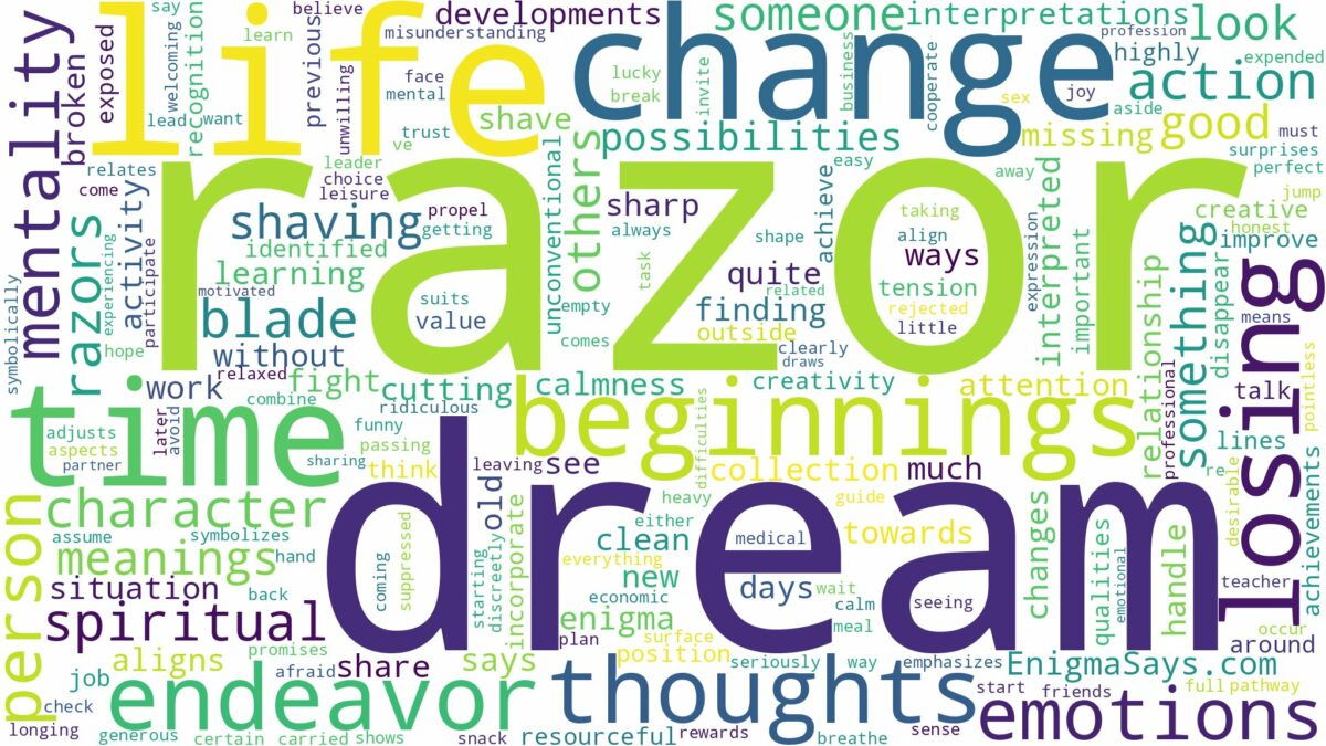 dream about razor and related dreams with their meanings in a word cloud