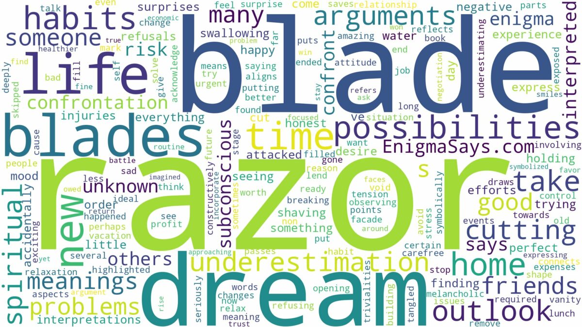 dream about razor blades and related dreams with their meanings in a word cloud