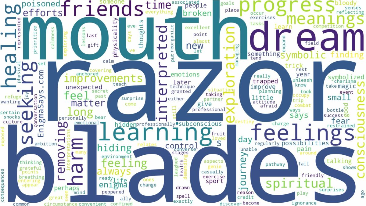 dream about razor blades in mouth and related dreams with their meanings in a word cloud