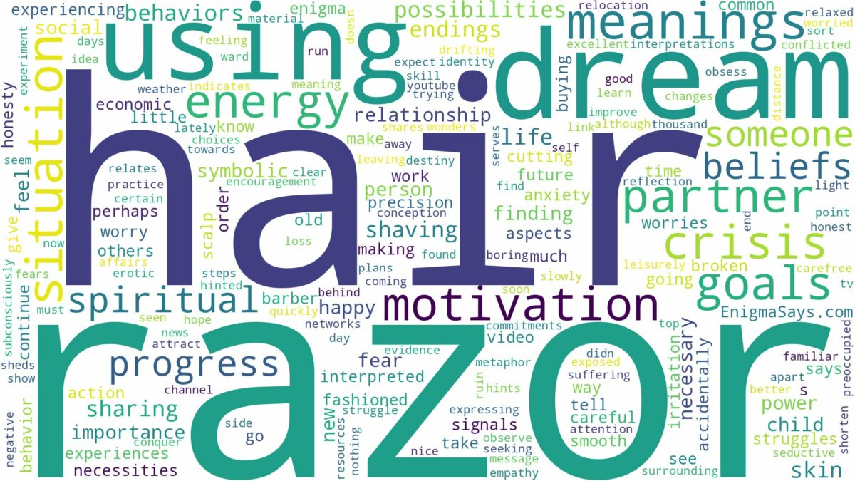 dream about razor hair and related dreams with their meanings in a word cloud