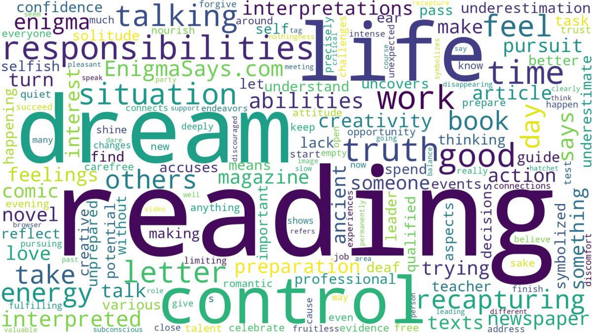 dream of reading and related dreams with their meanings in a word cloud