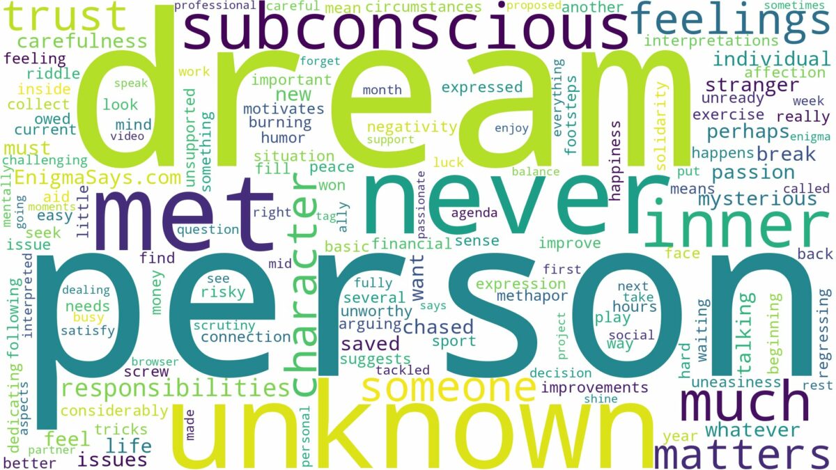 dream about a person you never met and related dreams with their meanings in a word cloud