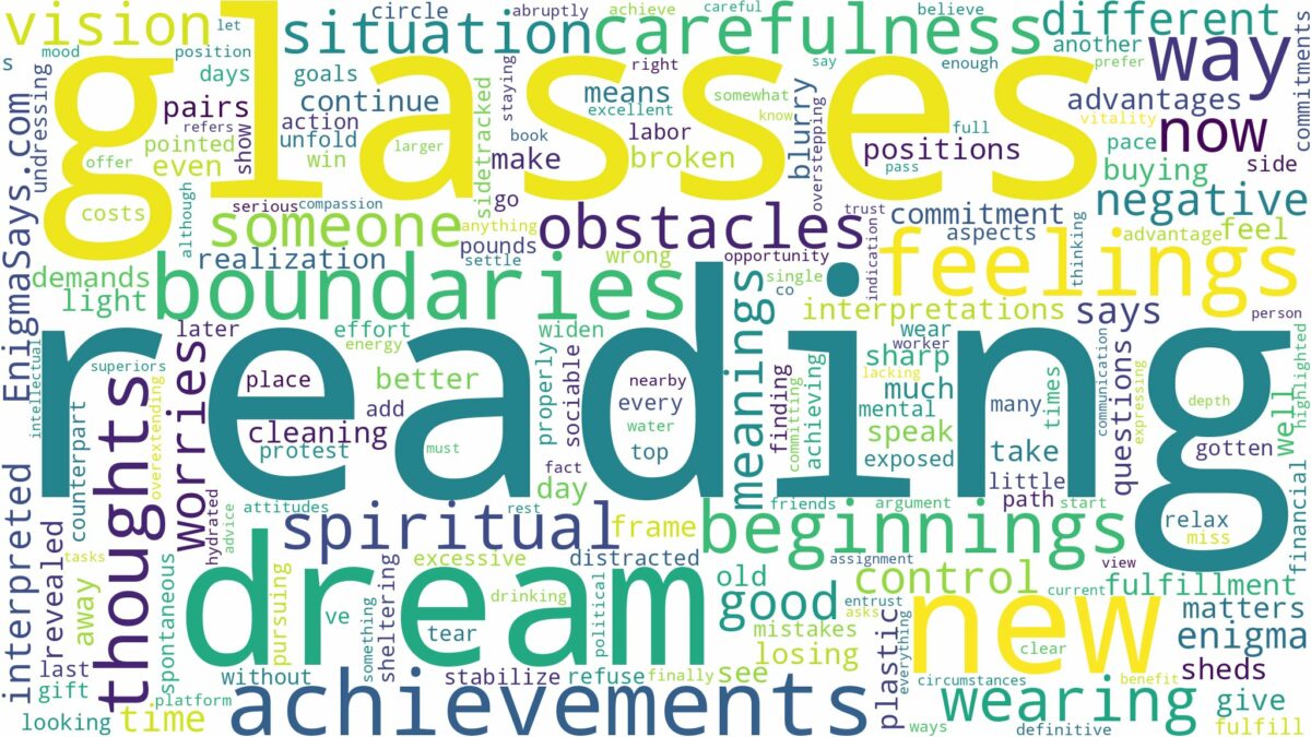 dream of reading glasses and related dreams with their meanings in a word cloud