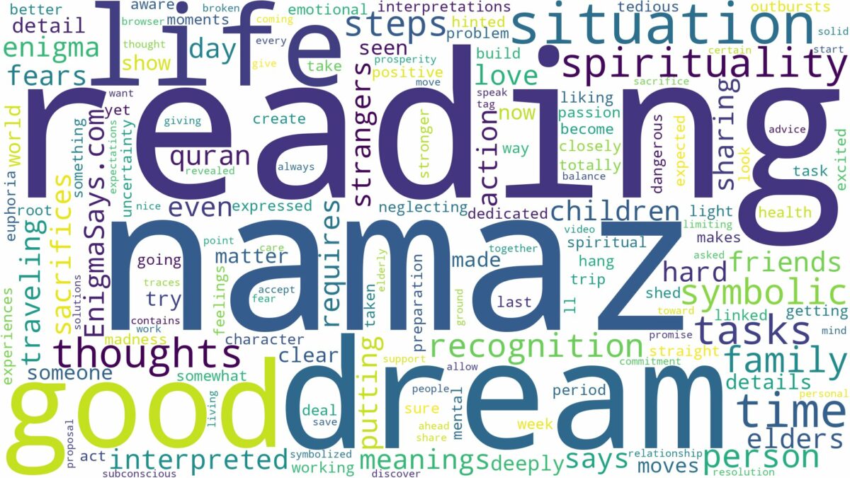 dream of reading namaz and related dreams with their meanings in a word cloud