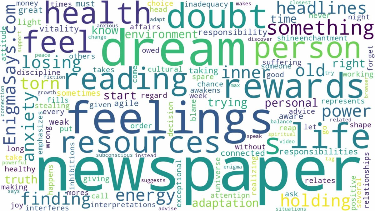 dream of reading newspaper and related dreams with their meanings in a word cloud