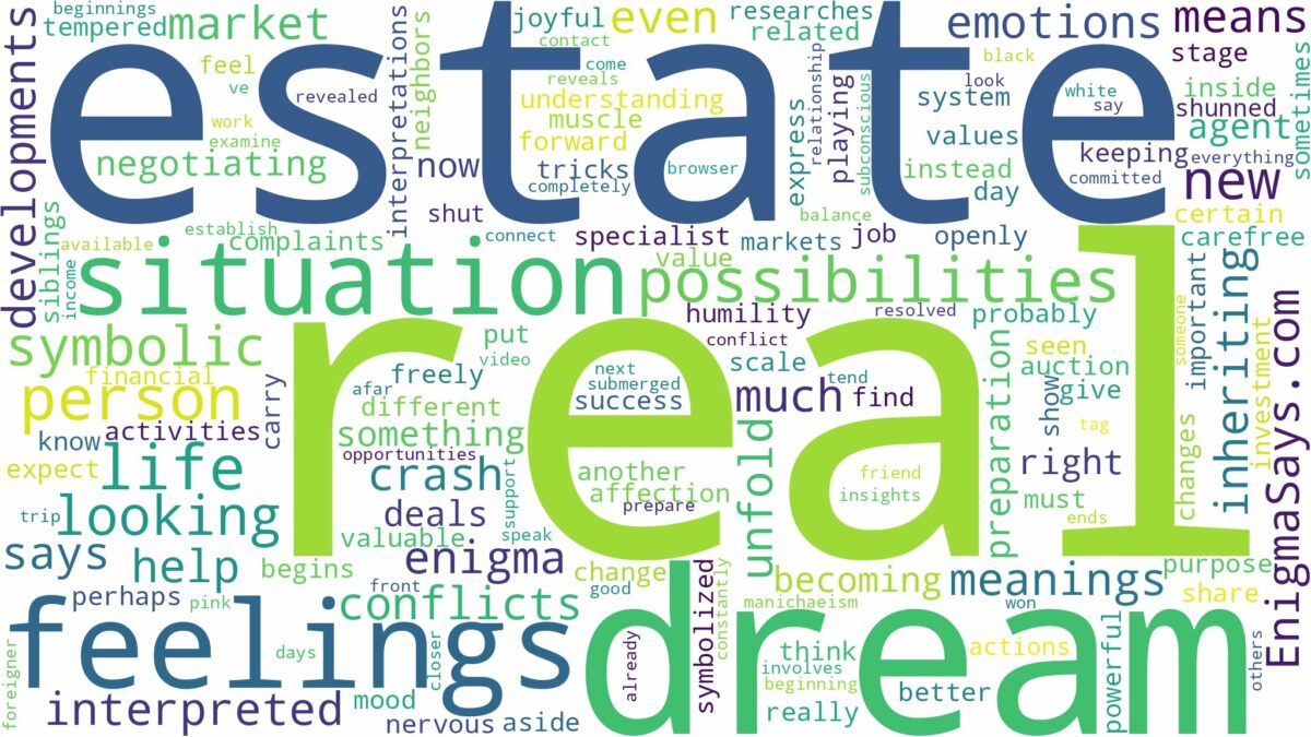 dream about real estate and related dreams with their meanings in a word cloud