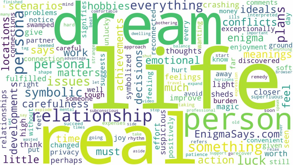 dream about real life and related dreams with their meanings in a word cloud