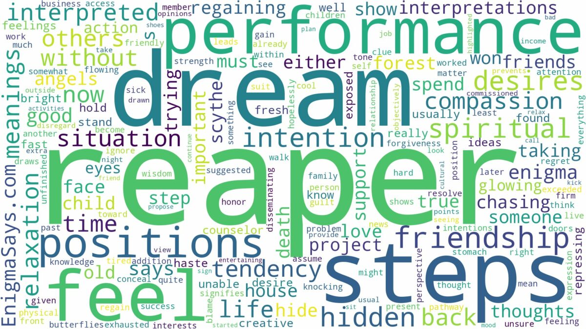 dream about reaper and related dreams with their meanings in a word cloud