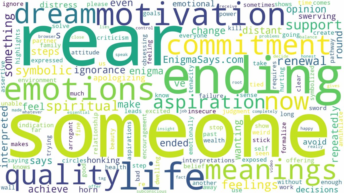 dreaming about rear ending someone and related dreams with their meanings in a word cloud