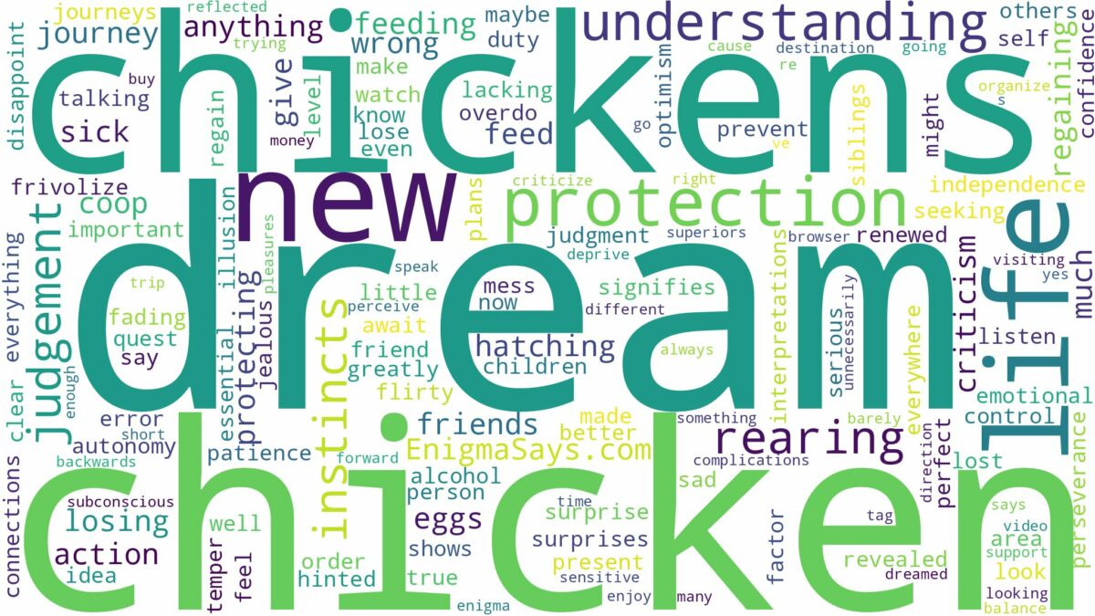 dream of rearing chicken and related dreams with their meanings in a word cloud