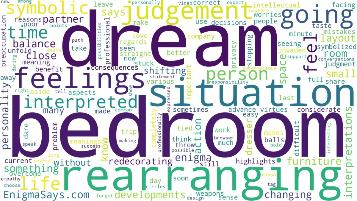 dream of rearranging bedroom and related dreams with their meanings in a word cloud