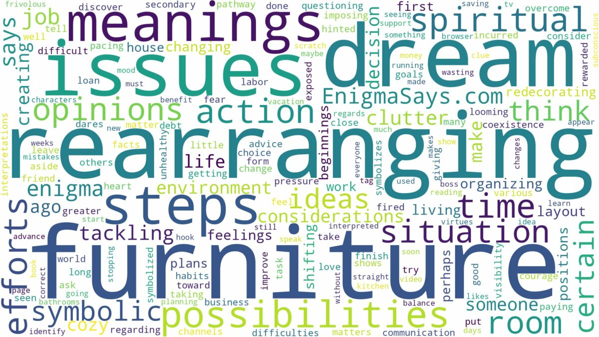 dream of rearranging furniture and related dreams with their meanings in a word cloud