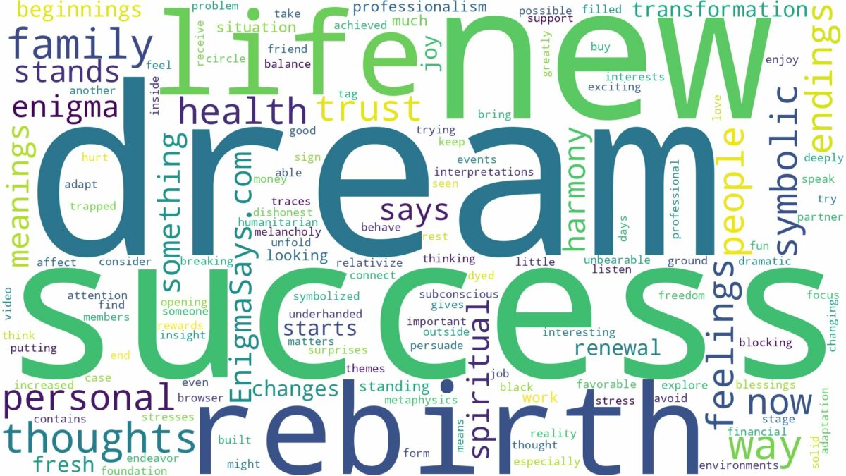 dream about rebirth and related dreams with their meanings in a word cloud