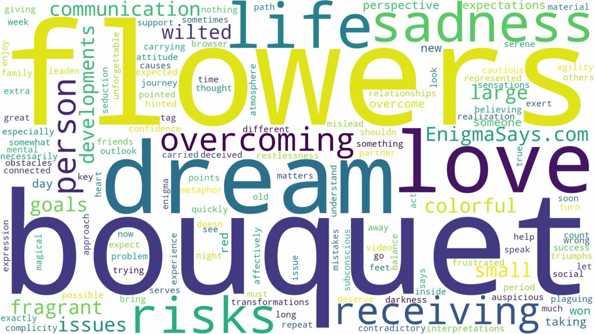 dreaming of receiving a bouquet of flowers and related dreams with their meanings in a word cloud