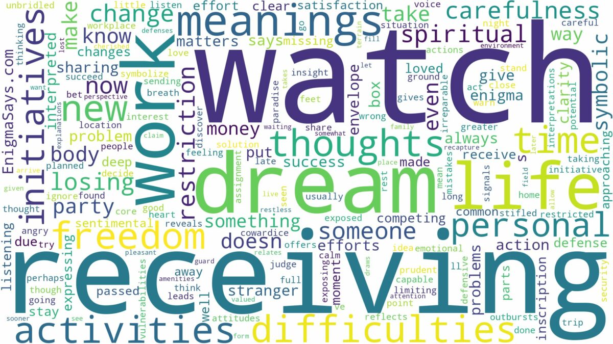 dream of receiving a watch and related dreams with their meanings in a word cloud