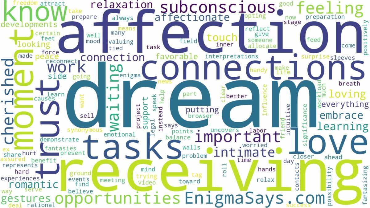 dream of receiving affection and related dreams with their meanings in a word cloud