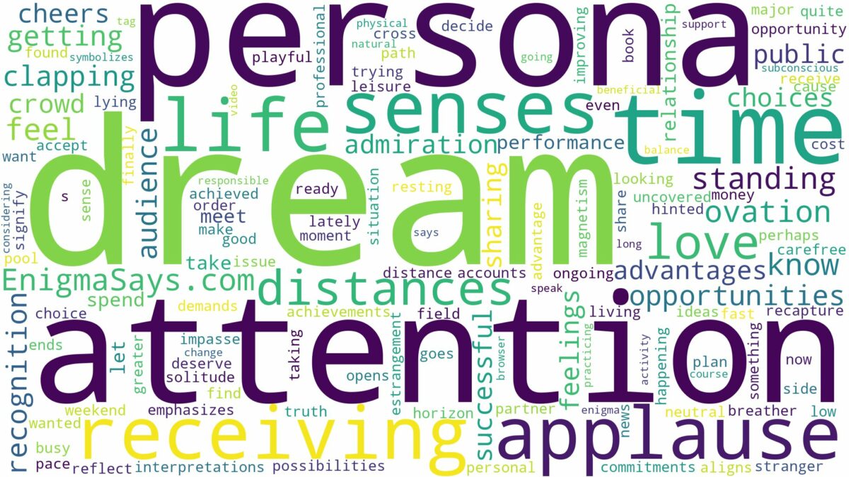 dream of receiving applause and related dreams with their meanings in a word cloud