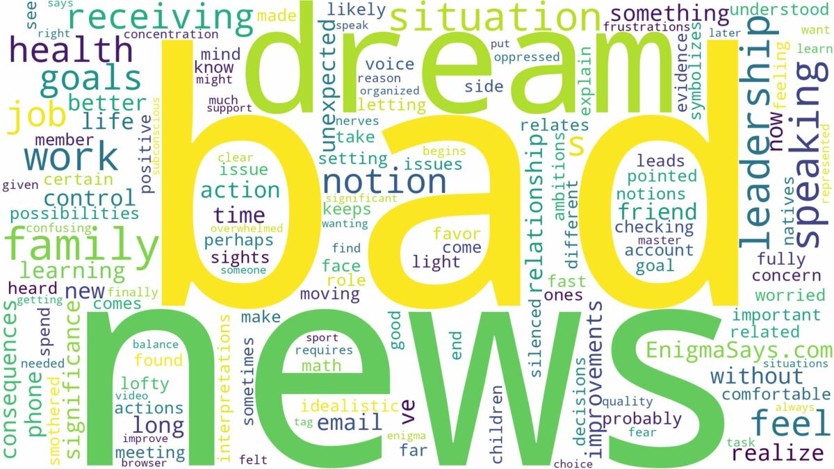 dreaming of receiving bad news and related dreams with their meanings in a word cloud