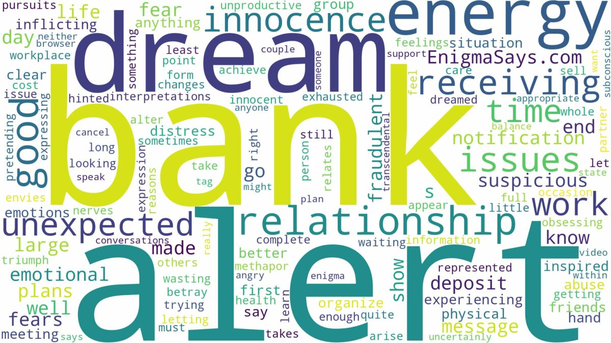 dreaming of receiving bank alert and related dreams with their meanings in a word cloud