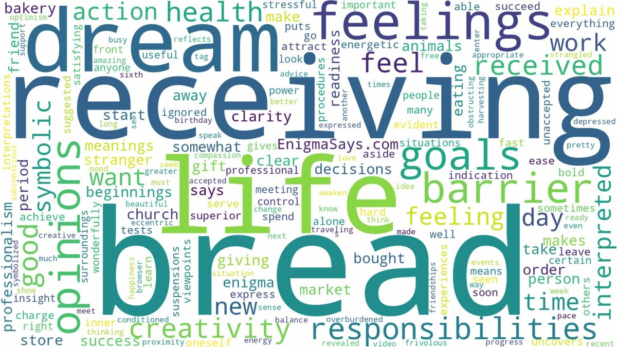 dream of receiving bread and related dreams with their meanings in a word cloud