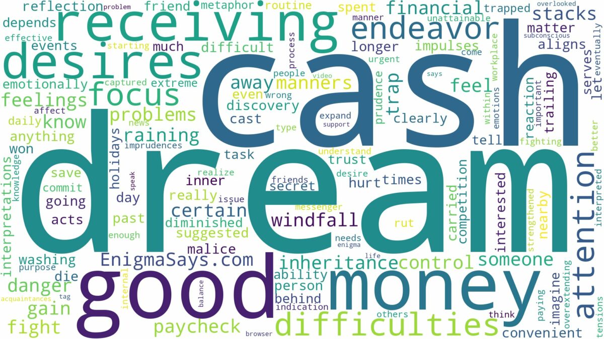 dream of receiving cash and related dreams with their meanings in a word cloud