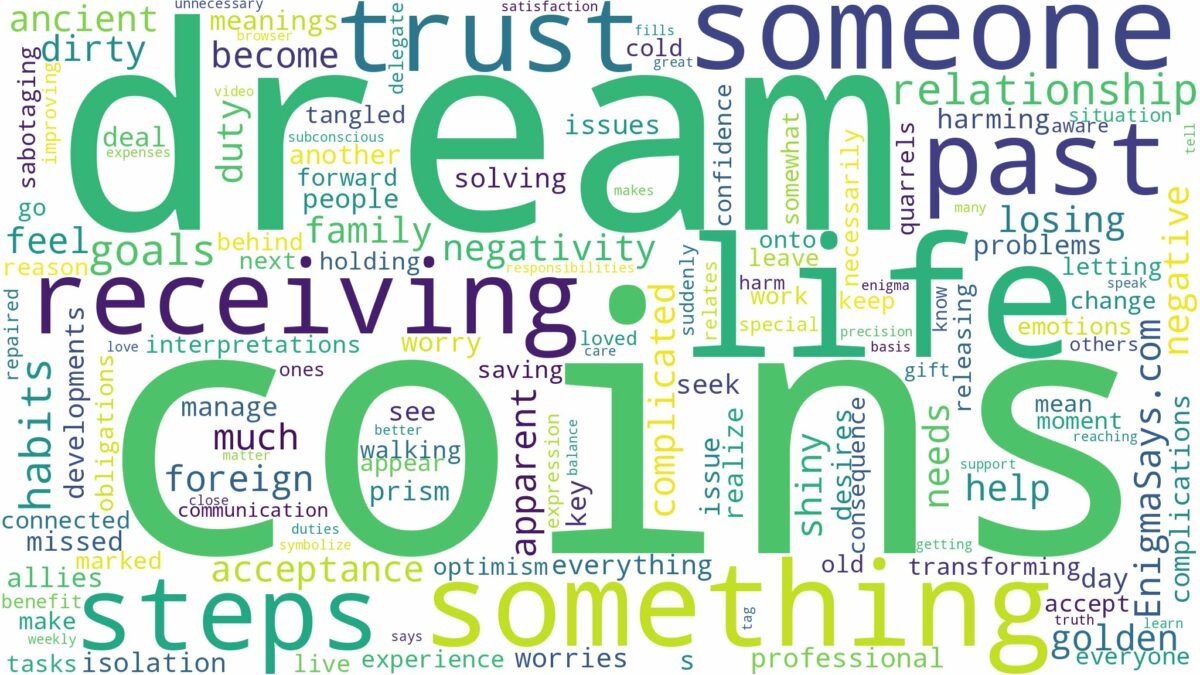 dream of receiving coins and related dreams with their meanings in a word cloud