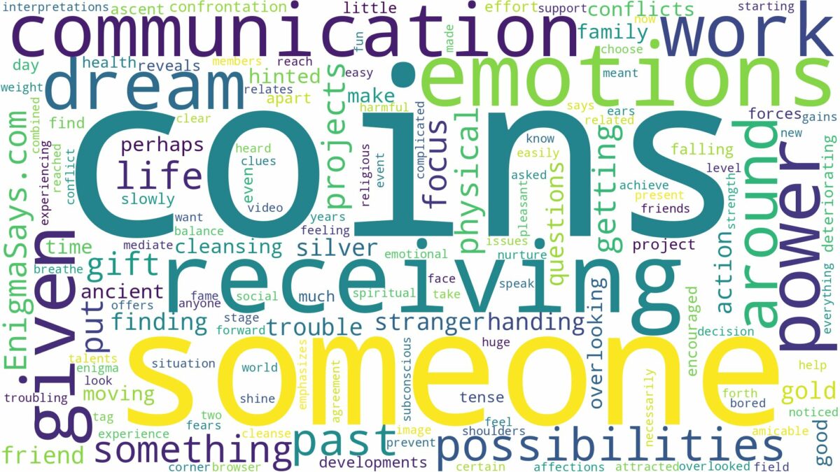 dreaming of receiving coins from someone and related dreams with their meanings in a word cloud