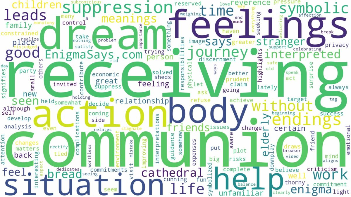 dream of receiving communion and related dreams with their meanings in a word cloud